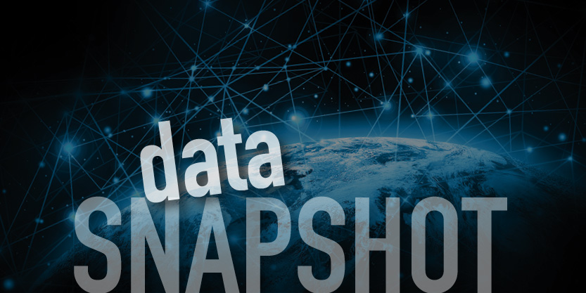 Data Snapshot