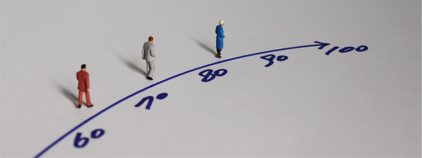 Trendline of retirement ages with toy figures for businessmen standing at each age.