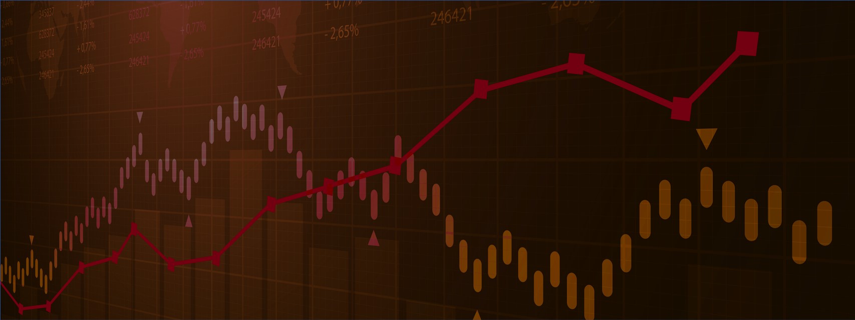 Chart of stock price performance