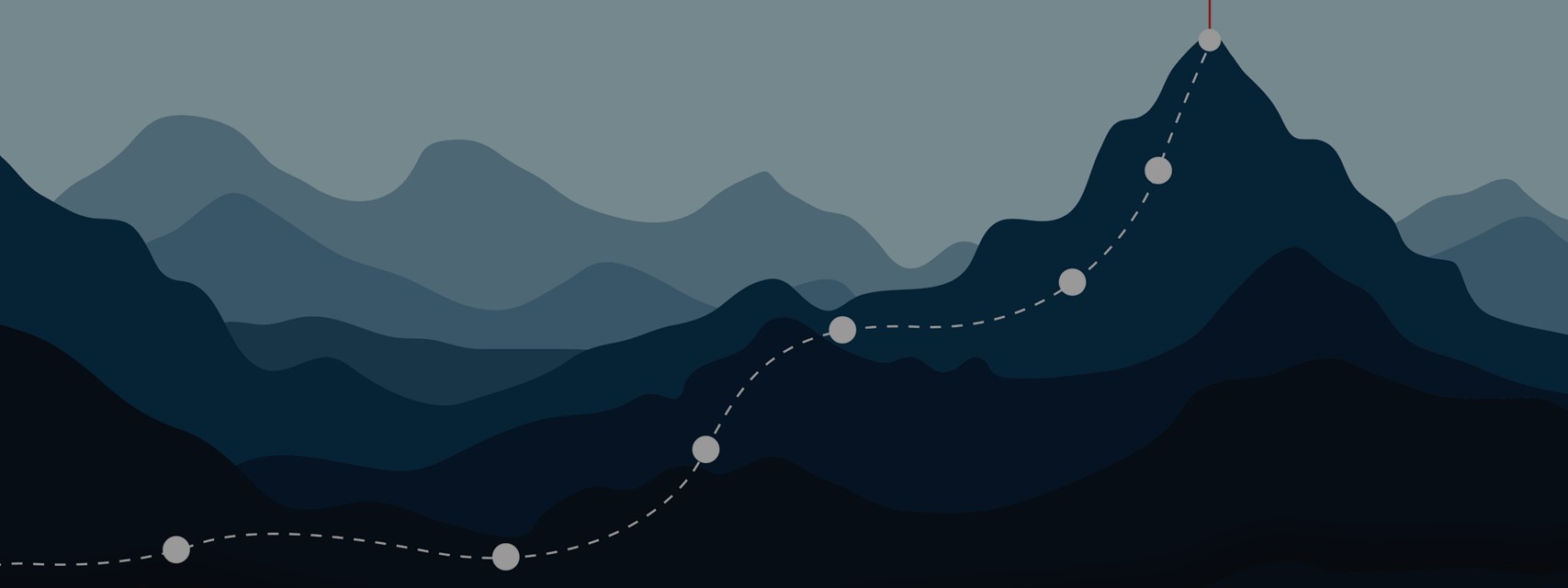 path to top