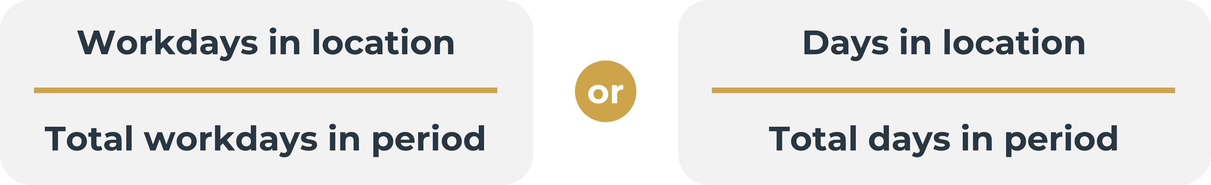 Days Formulas Imaging showing that the formula should be either A) workdays in location divided by total workdays in period, or B) days in location divided by total days in period.