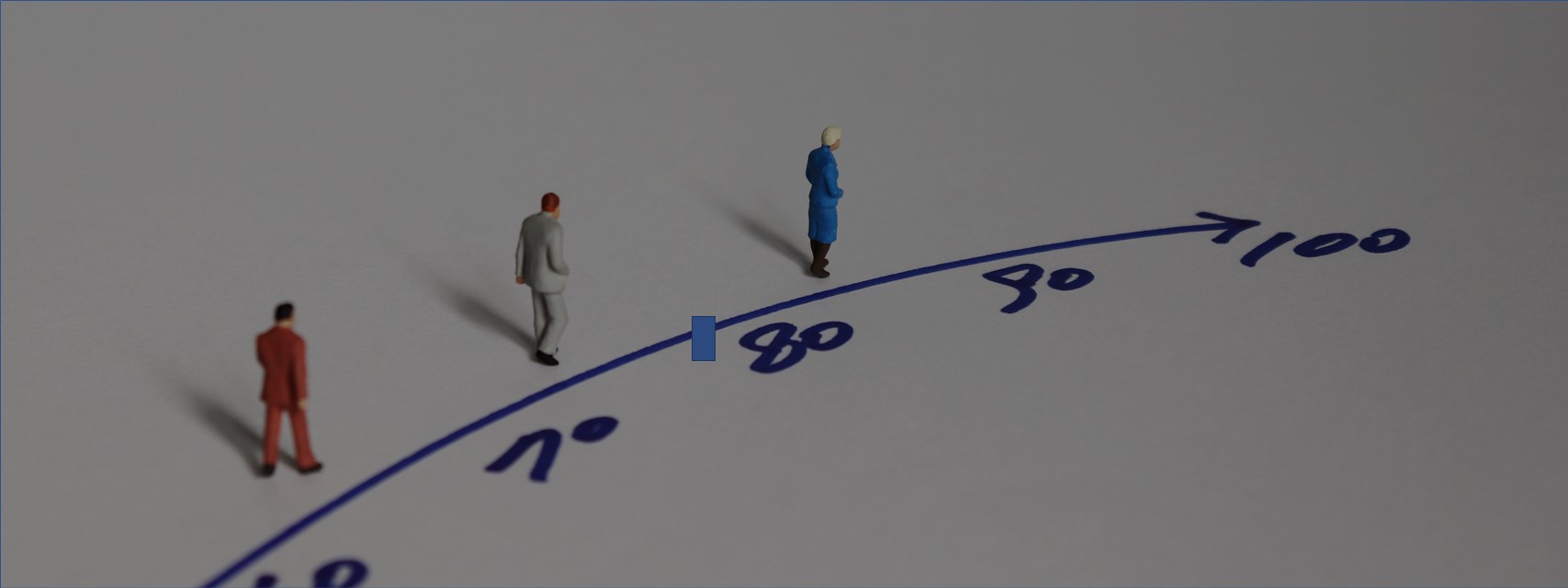 Trendline of retirement ages with toy figures for businessmen standing at each age.
